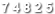 Contador de visitas para blogs