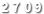 Contador de visitas para blogs