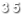 Besucherzähler