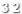 Besucherzähler